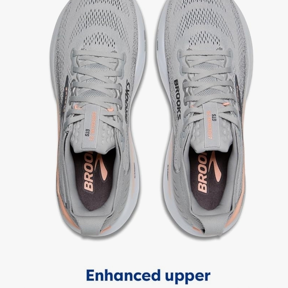 Brooks Women's Gray Running Shoes - Picture 7 of 14